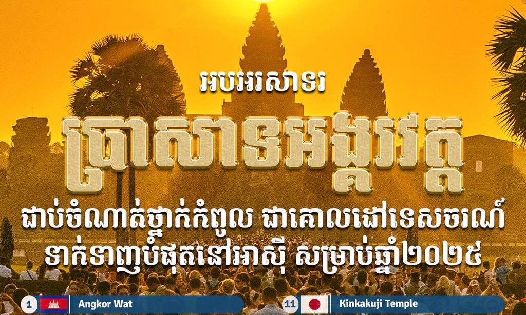 ប្រាសាទអង្គរវត្ត ជាប់ចំណាត់ថ្នាក់កំពូល ជាគោលដៅទេសចរណ៍ទាក់ទាញបំផុតនៅអាស៊ី សម្រាប់ឆ្នាំ២០២៥