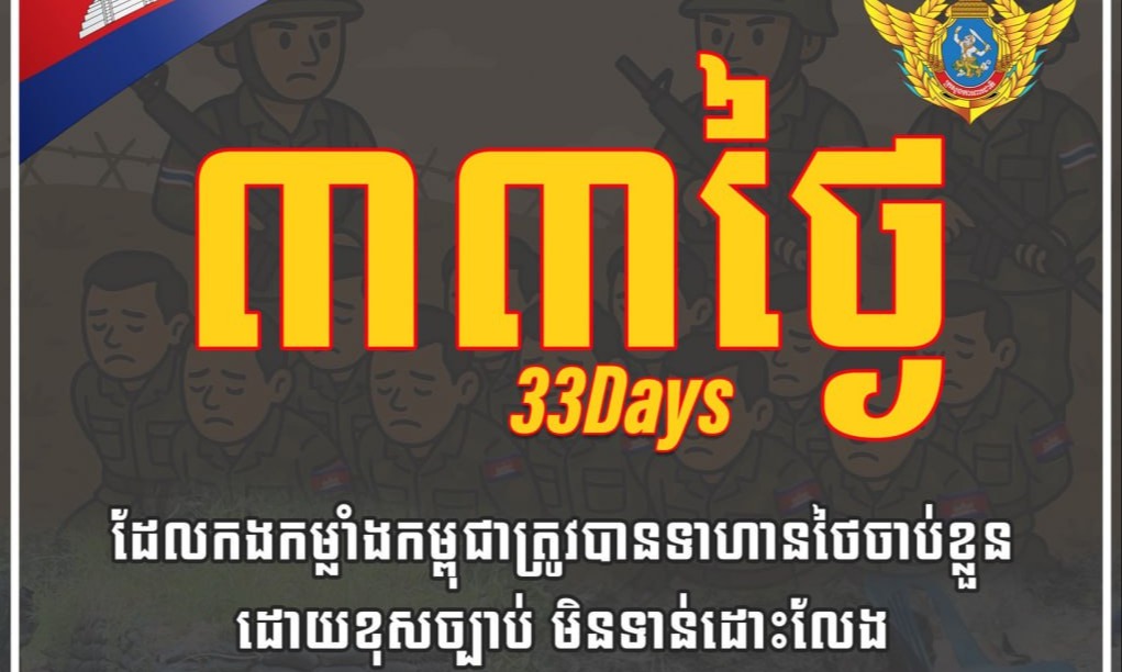 ក្រសួងការពារជាតិ៖ ៣៣ថ្ងៃហើយ ដែលកងកម្លាំងកម្ពុជា១៨រូបត្រូវបានទាហានថៃចាប់ខ្លួនដោយខុសច្បាប់ មិនទាន់ត្រូវបានដោះលែងមកវិញ